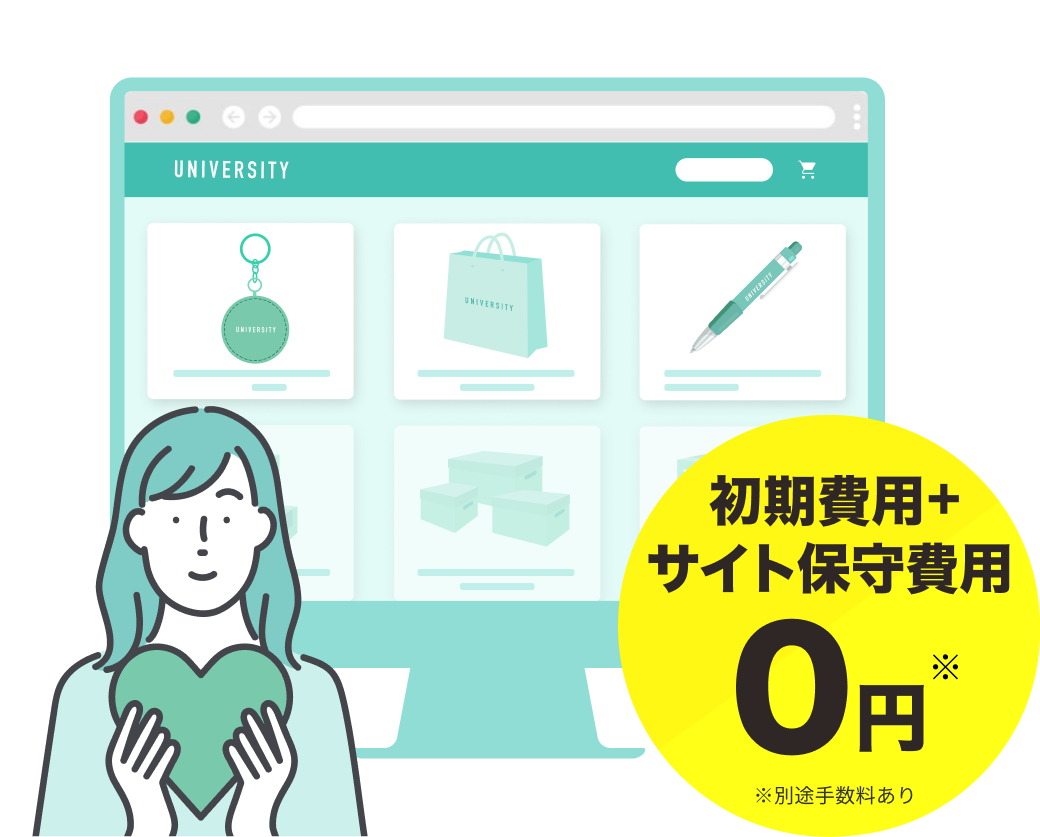 初期費用＋サイト保守費用 0円 ※別途手数料あり